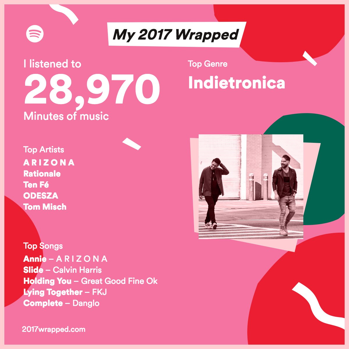 libbyribby's tweet photo. Individual, data-driven marketing campaigns FTW. Always love this part of the year. #spotifywrapped https://t.co/x9mZM87hLx