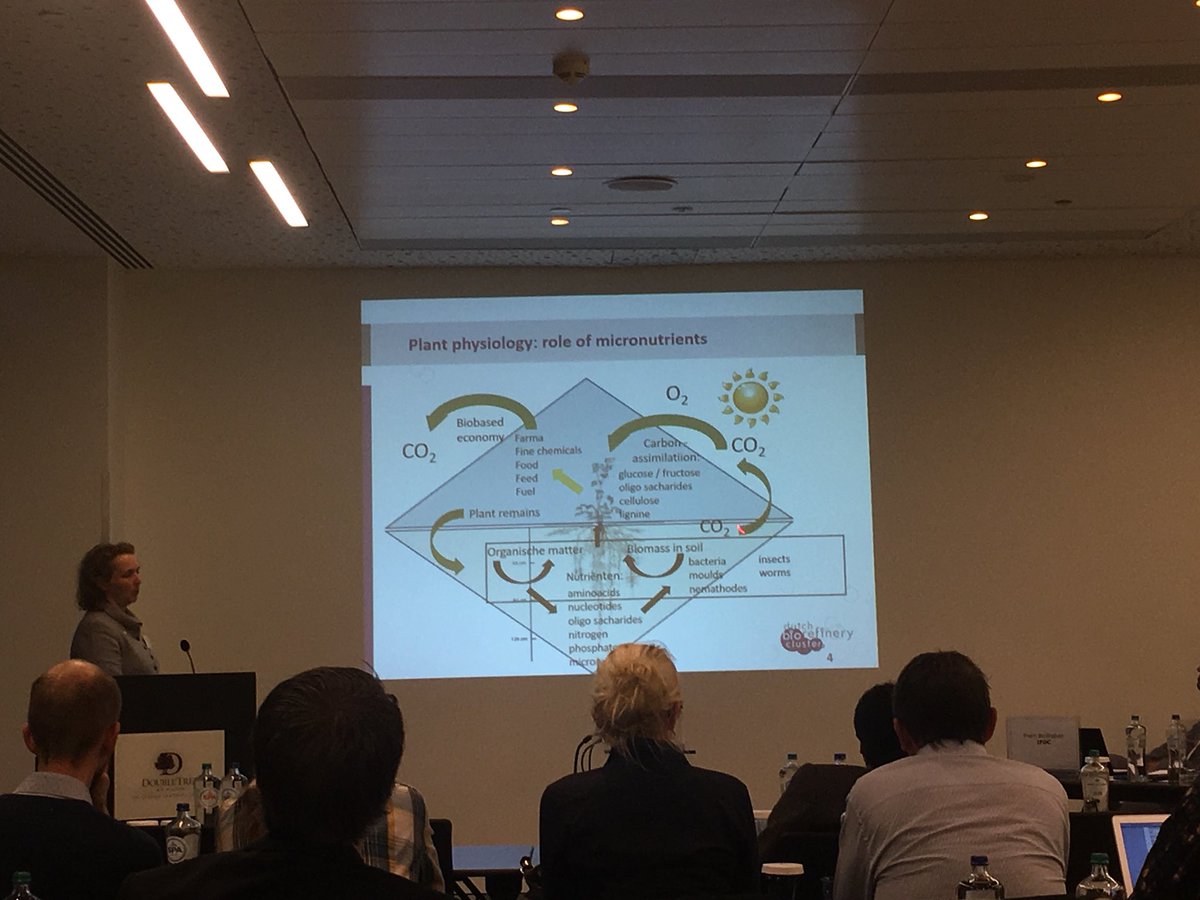 Ha_KANLI's tweet photo. #EuropeanMineralsFertilizerSummit
Some impressive talks from Day-2...

The most striking phrase comes from our outstanding downstream user #Yara :)

#PharmaCentric #PrecisionFarming

#EtimineSA
#Borates https://t.co/qBOXFloKVk
