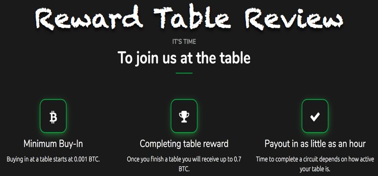 Biggsta3's tweet image. Reward Table makes claims that they&apos;re the first ever Bitcoin MLM and that they could 7 times your money if you invest into their platform! Could this be true or just hype talk?
#RewardTable #MLM #WorkFromHome #makemoneyonline #OnlineMarketing #rucksacked
bit.ly/2BJeNq6