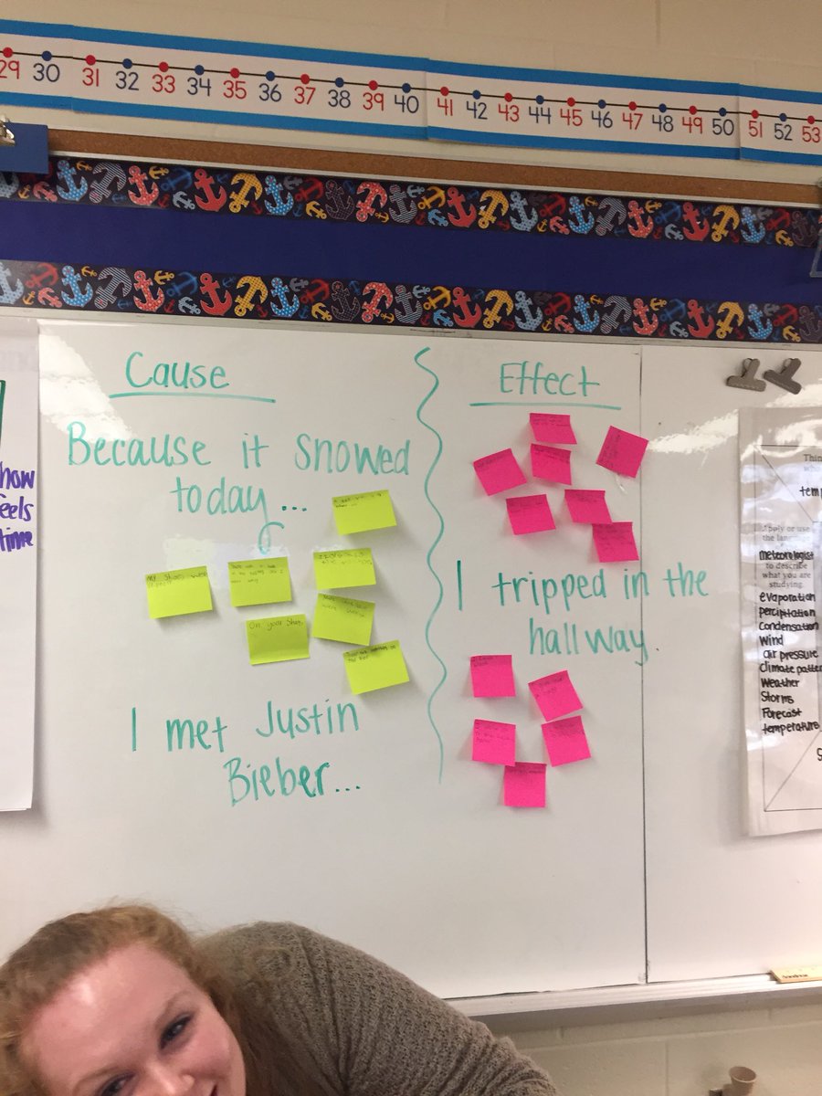 sd_teaching's tweet photo. Working on cause and effect in small group 😌 #StudentResponses #TallwoodES @LGrossVB @DrSJ001 https://t.co/vRdTErKXfo