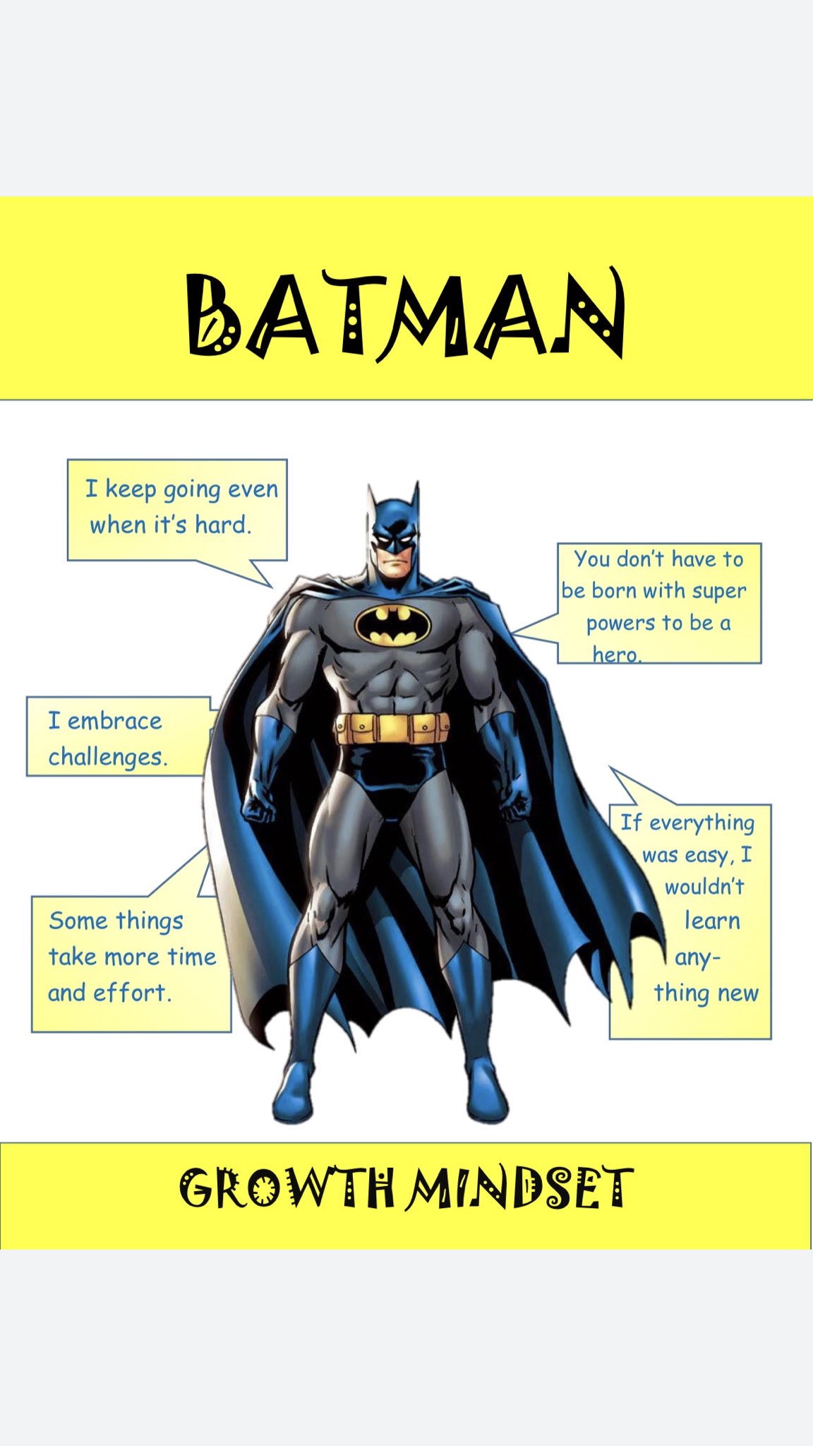 Kacee Chambers Here Are A Couple Of My Growth Minded Superhero Posters Physed Growthmindset T Co Drdnvock6o Twitter