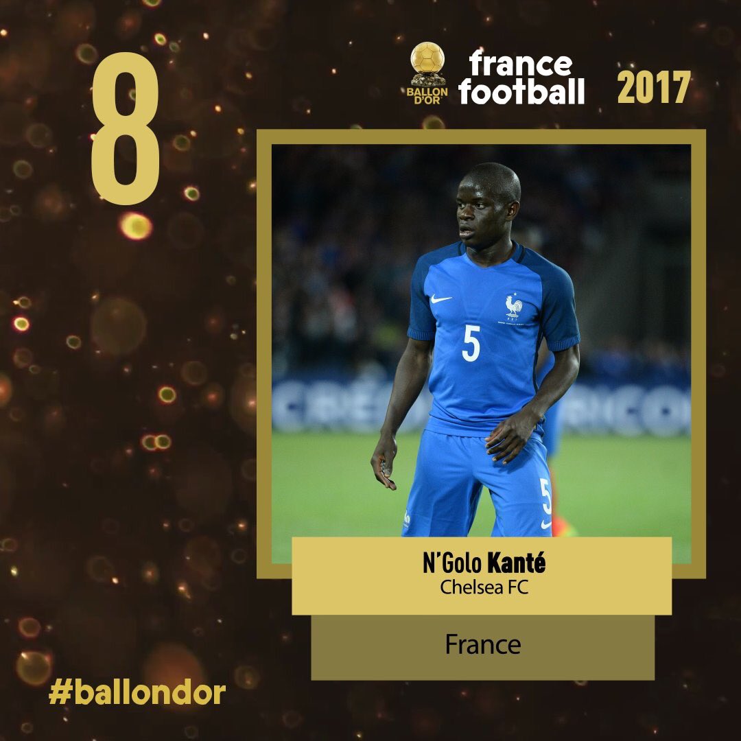 [#BallondOr2017] N’Golo Kanté 🇫🇷 est le 8e du classement !