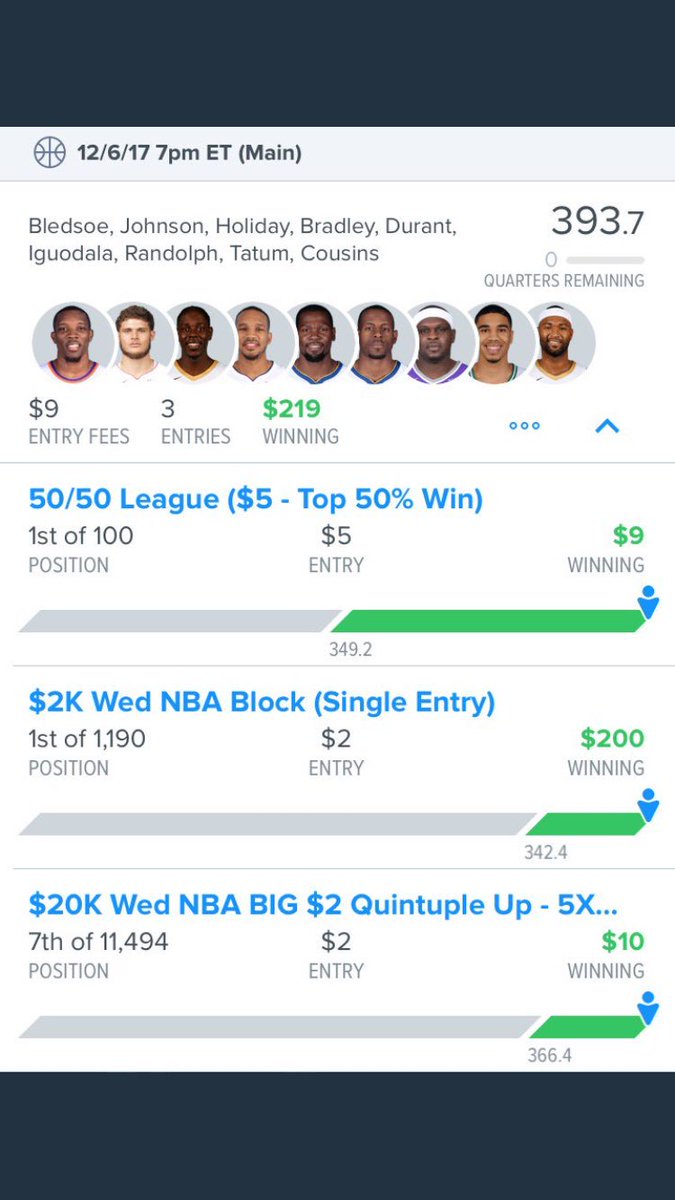 lineupcreator's tweet photo. HUGE WIN LAST NIGHT!!! Our subscribers are winning daily! We have some amazing packages available, message us to join 🏈🏀😇 https://t.co/hFHHWrgpHN