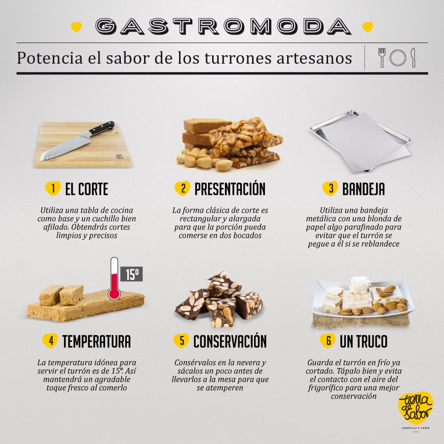 tierradesabor's tweet image. Esta #Navidad disfruta del mejor #Sabor con turrones artesanos @tierradesabor. Sigue los trucos de este #Gastromoda para saborearlos al máximo