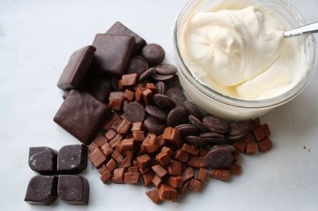 😋🍫Transforming classic ingredients into contemporary confections since 2005!🍫😋
#throwbackthursday #tbt #tumbadorchocolate #brooklynbornchocolate #chocoholic #allnatural #nyc #brooklyn #holidayseason #winter2017 #foodart #yesplease #chocolateislife #sweettooth #dessert