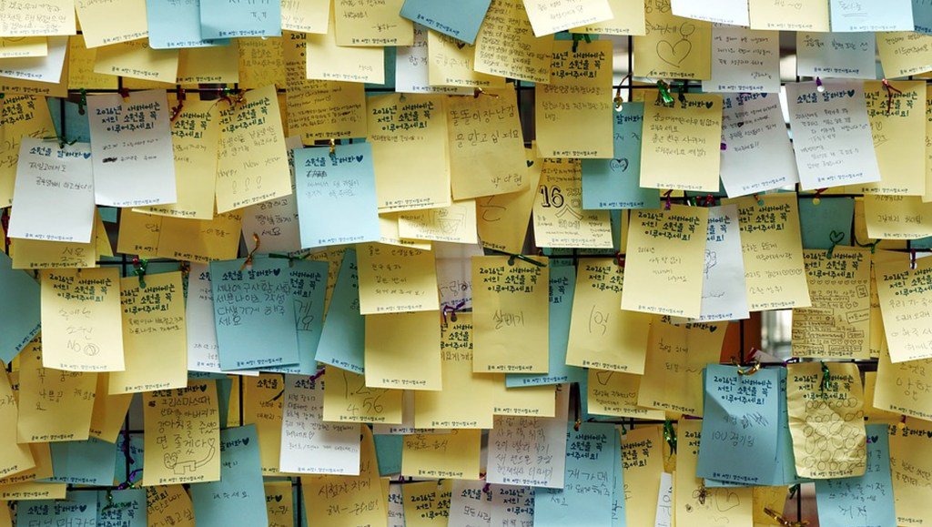 Lakshmi Hari Lakshtee Twitter - 0 replies 2 retweets 2 likes