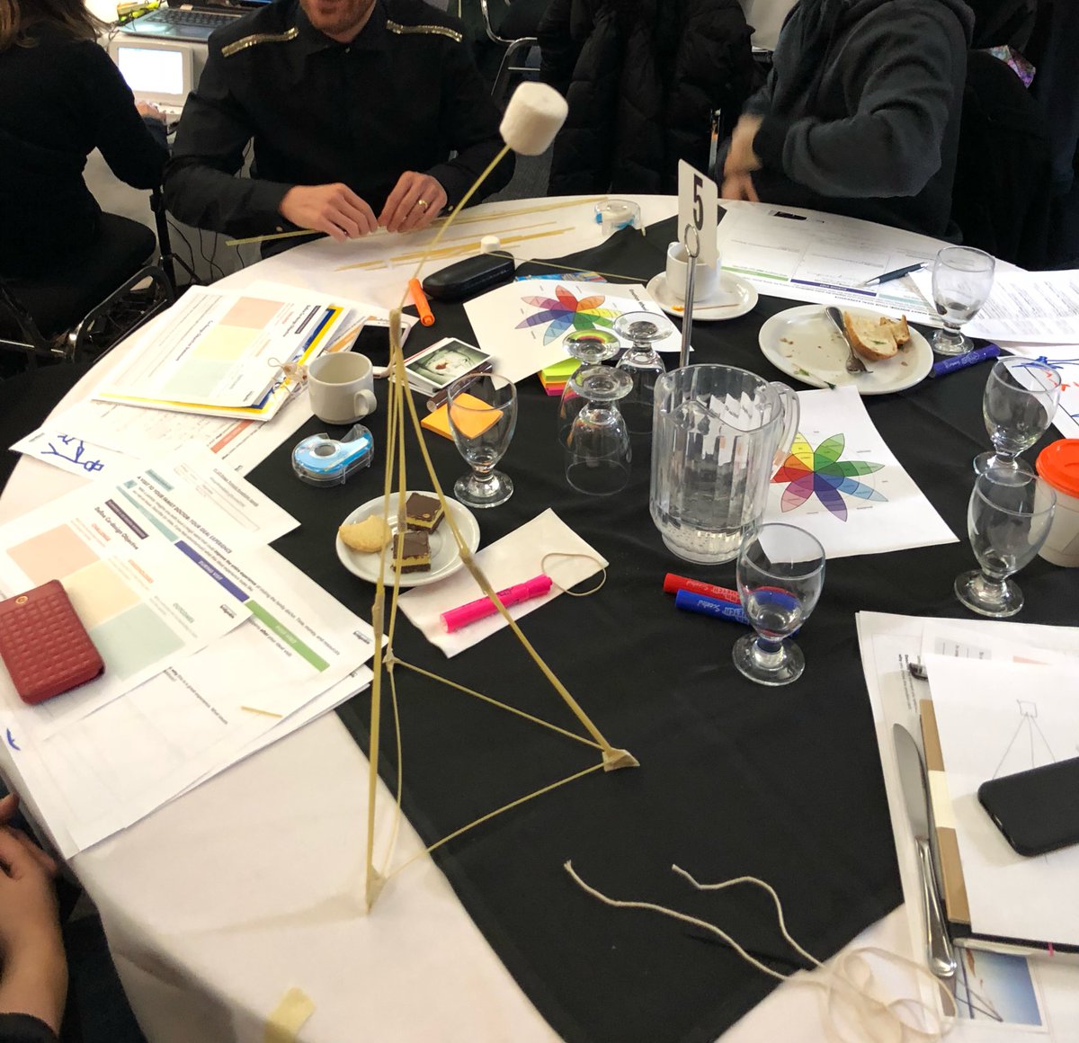 TorontoMetFSC's tweet photo. Marshmallow co-design challenge! #DesignRoundtable https://t.co/jSJz0nIr20