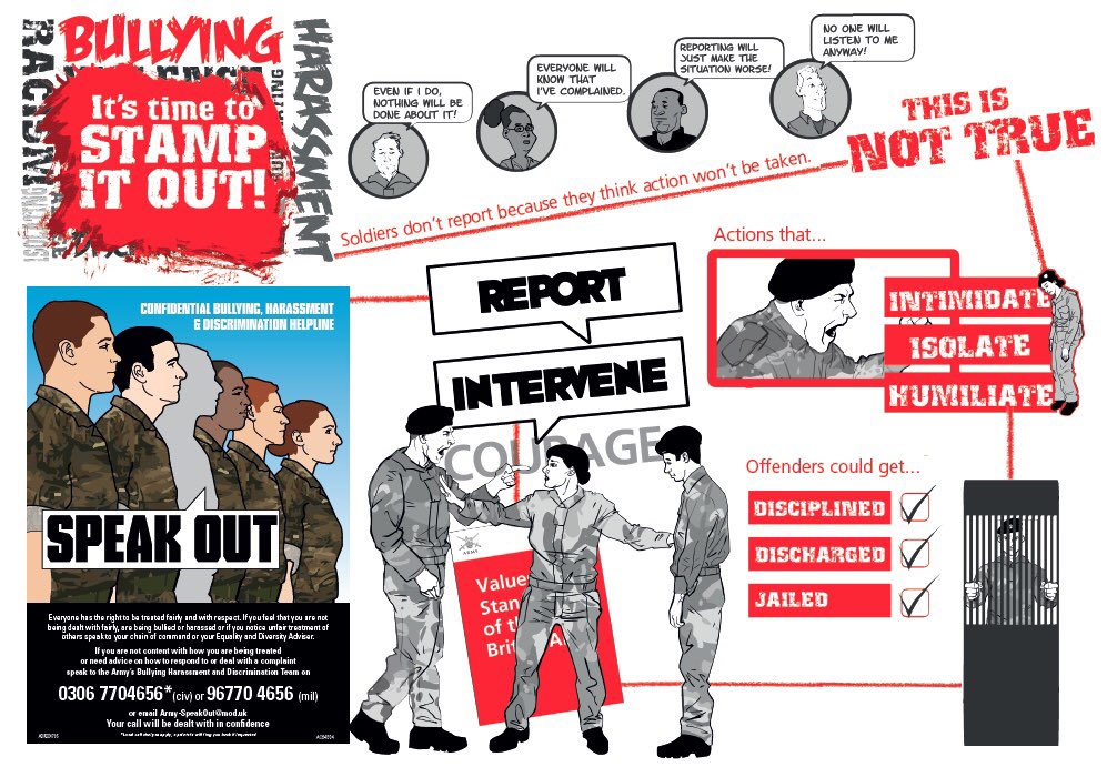 ArmyLGBT's tweet image. Bullying and harassment falls short of the #Army’s Values &amp;amp; Standards as well as damaging #OperationalEffectiveness; intervene, report, speak out. #NoBystanders