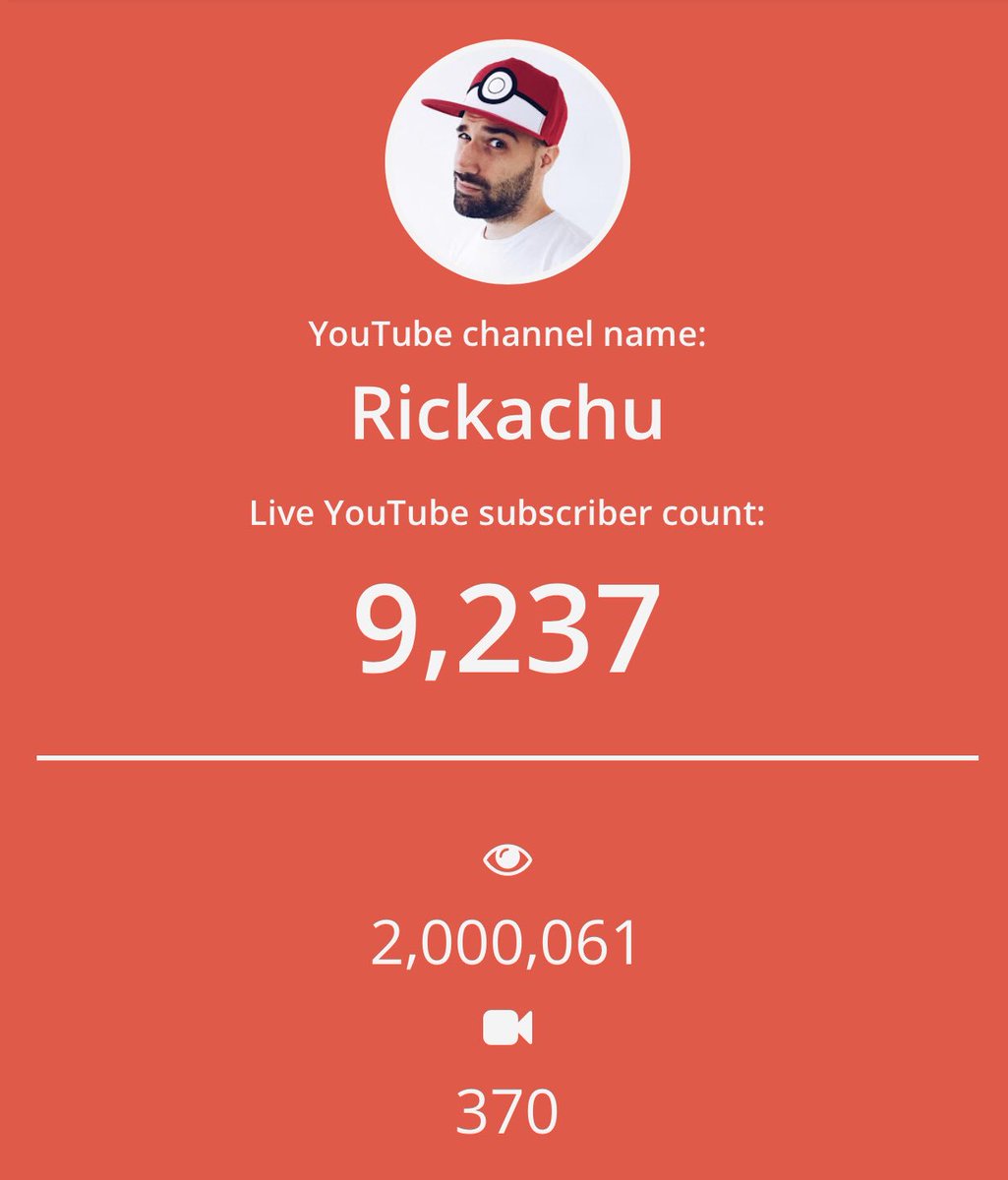 Rickhatsjoe's tweet photo. HOOOOLY MOLY!! 2 MILJOEN VIEWS! Dankjewel RickachuTubers! #rickachu10k #awesome #thanx https://t.co/NpEYGd9aAl