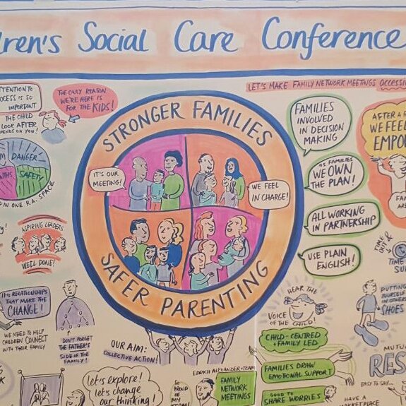 BexleyCSC's tweet image. Big thanks to Ella, Jenny, &amp;amp; Siobhan for sharing their team's work w/ family network meetings at today's conference. FNMs make a + difference for families. THEIR plan!
#strongerfamilies
#bottomlines 
#signsofsafety