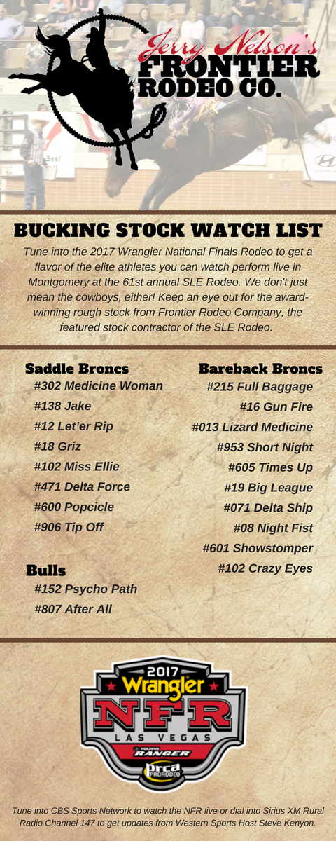 SLERodeo's tweet image. ProRodeo's most elite athletes will perform live at the 2017 Wrangler National Finals Rodeo...and we don't just mean cowboys and cowgirls. Be on the look out for  Frontier Rodeo Co's award-winning bucking stock performing this week at the #WNFR and in March at the #SLERodeo18.