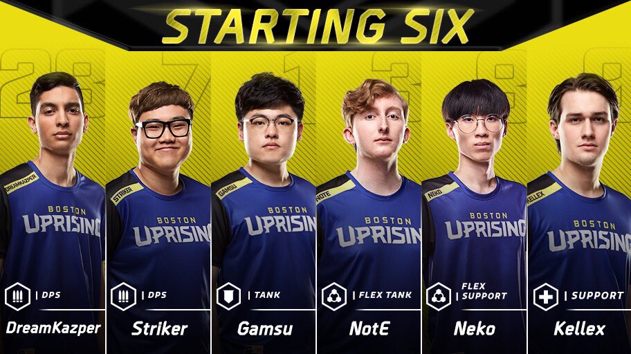 Tonight's starting lineup. 

Our first preseason match begins at 9pm ET on overwatchleague.com.