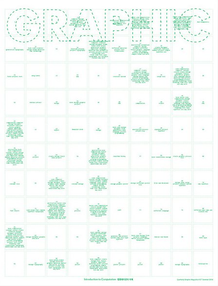 GodwinTernbach's tweet photo. Minsun Eo, GRAPHIC #37: Introduction to Computation, June 15th, 2016, 9 x 11 ¾ x ¾ in., 192 pages
Design Faculty at Queens College exhibition is on view through December 16.
@MinsunEo #GRAPHIC #gtm #designfacultyqc #qcart #contemporarydesign @QCToday @KupferbergArts https://t.co/NBdNoBIyU0