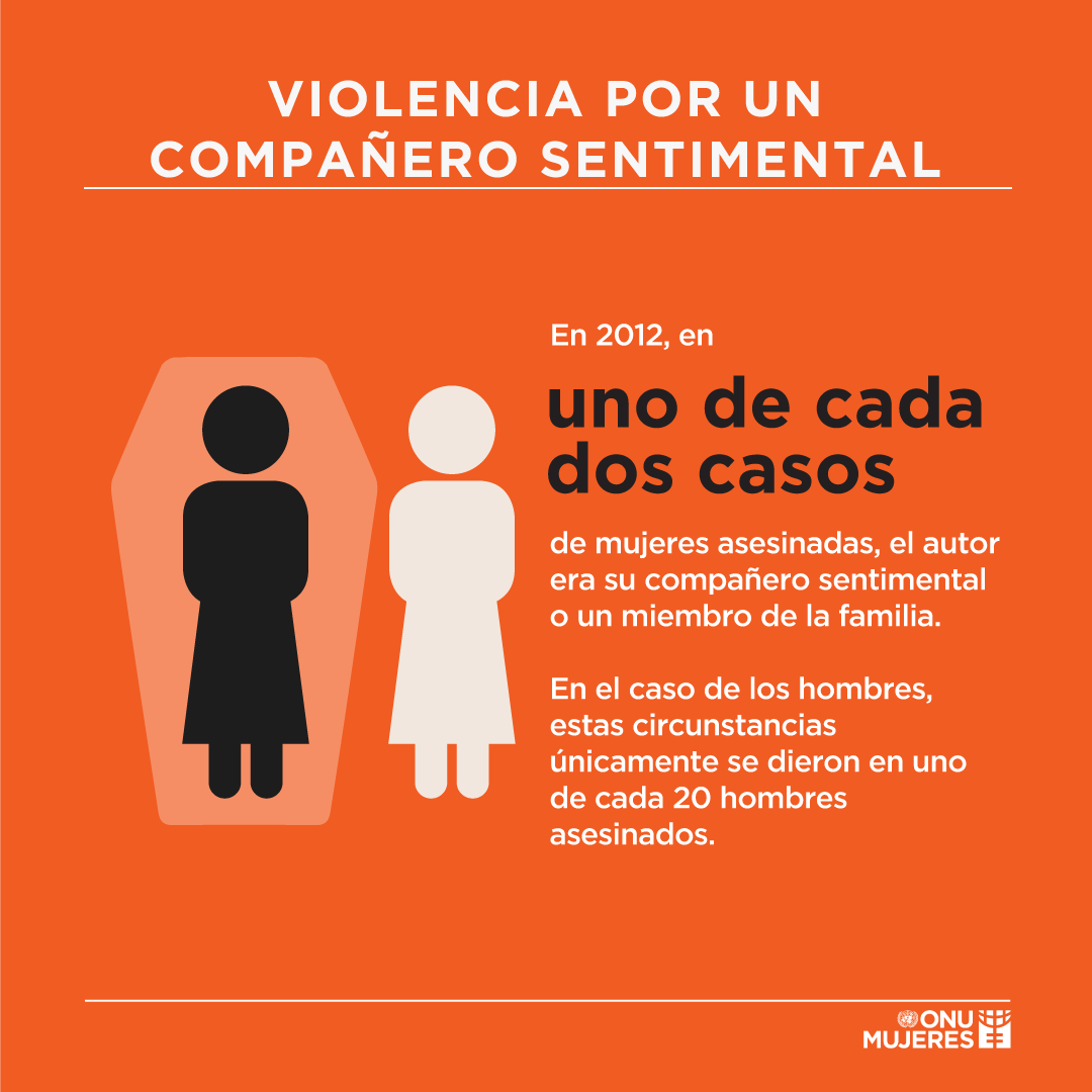 ONU_es's tweet photo. El peor desenlace de la violencia contra la mujer son los feminicidios.

Estos crímenes merecen justicia.
@ONUMujeres explica cómo acabar con la impunidad:
#16dias #NiUnaMás ➡️ https://t.co/EUGcGK7aLP https://t.co/pXqmJQOknF