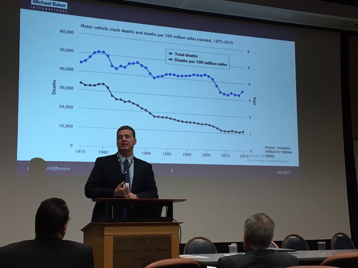 JohnWichner's tweet photo. Connected and Autonomous Vehicle Deployment Session at PSU - let's drive continued reduction in roadway fatalities #TESC @mcmahonassoc https://t.co/ralxHXgcpP