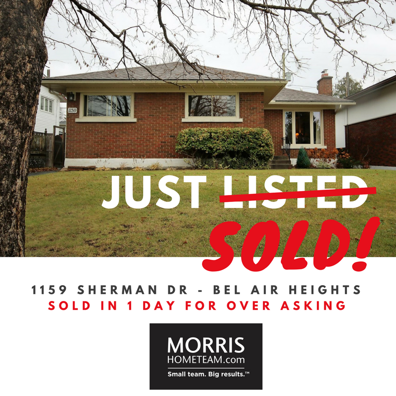 MorrisHomeTeam's tweet photo. JUST SOLD in Bel Air Heights – Congratulations to our seller!
#soldin1day #morrishometeam #belairheights #ottawarealestate #overaskingprice https://t.co/RrVBgLxXcB