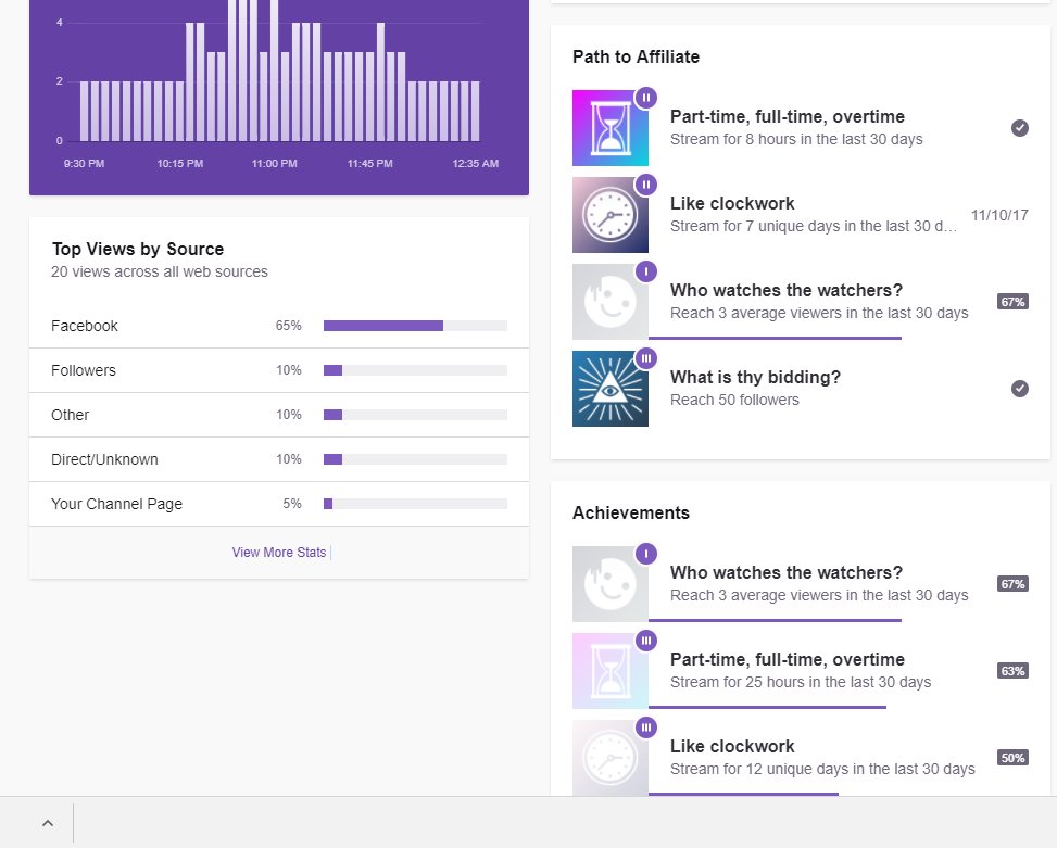 ubenkilled's tweet photo. thank you all for the love we have reached our first milestone and will be doing a special xmas stream today come tune in https://t.co/s7TivQLphN https://t.co/ire02mN85e