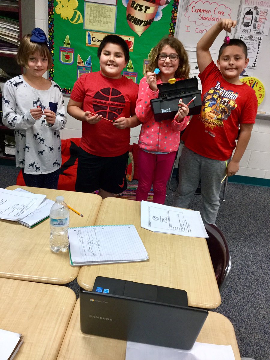 Unit 3 Math review and they broke out! <a href="/Google/">Google</a> #breakout <a href="/DixonRoadElem/">DixonRoadDragonflies</a> #DRESpride