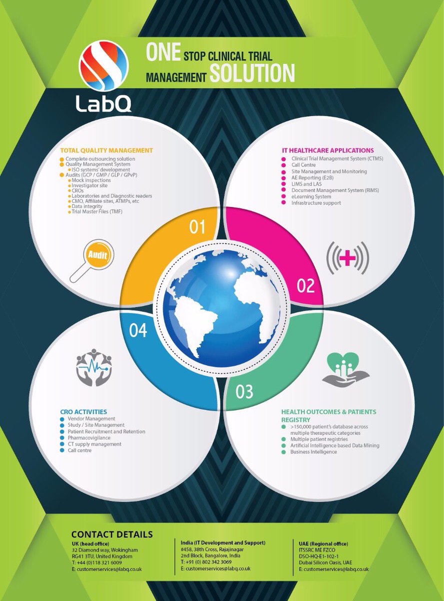 LabQ tweet media
