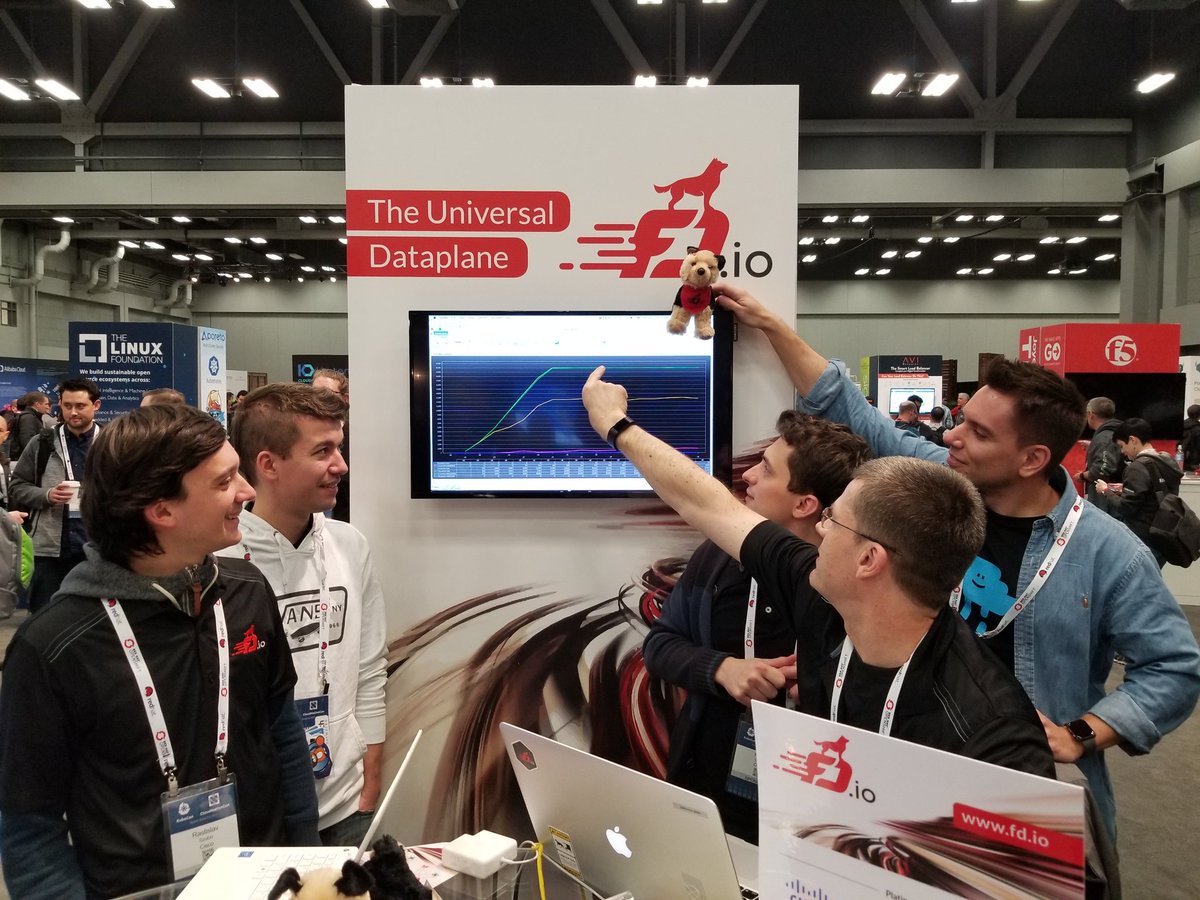 FDio Project tweet media