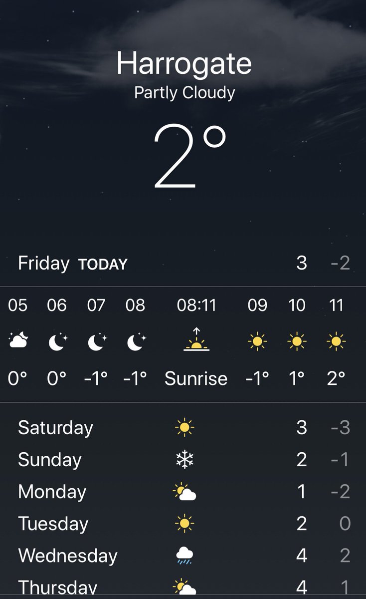 OscarRomeo1268's tweet photo. Looks like a chilly start to the day in #Harrogate but a cracking winters morning to follow. Make sure your windscreen is fully clear before you set off this morning &amp; no #TankCommanders please #DriveToArrive #RoadSafety #WinterDrivingAdvice https://t.co/qOI9aowcIS