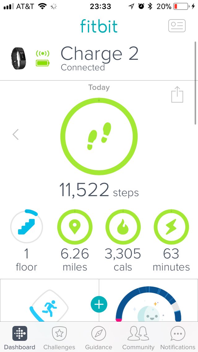 AshMarieLewis's tweet photo. Going to miss my #FitBitChargeHR, But I’ve already broken in my new #FitBitCharge2 that just arrived today. ☺️ Thanks, @FitbitSupport, for your help when my HR tracker froze during an update. Already loving my replacement upgrade. 💪🏻❤️ @fitbit #FitBit #TeamHealthy #FitFam https://t.co/k2KxP6X7qQ