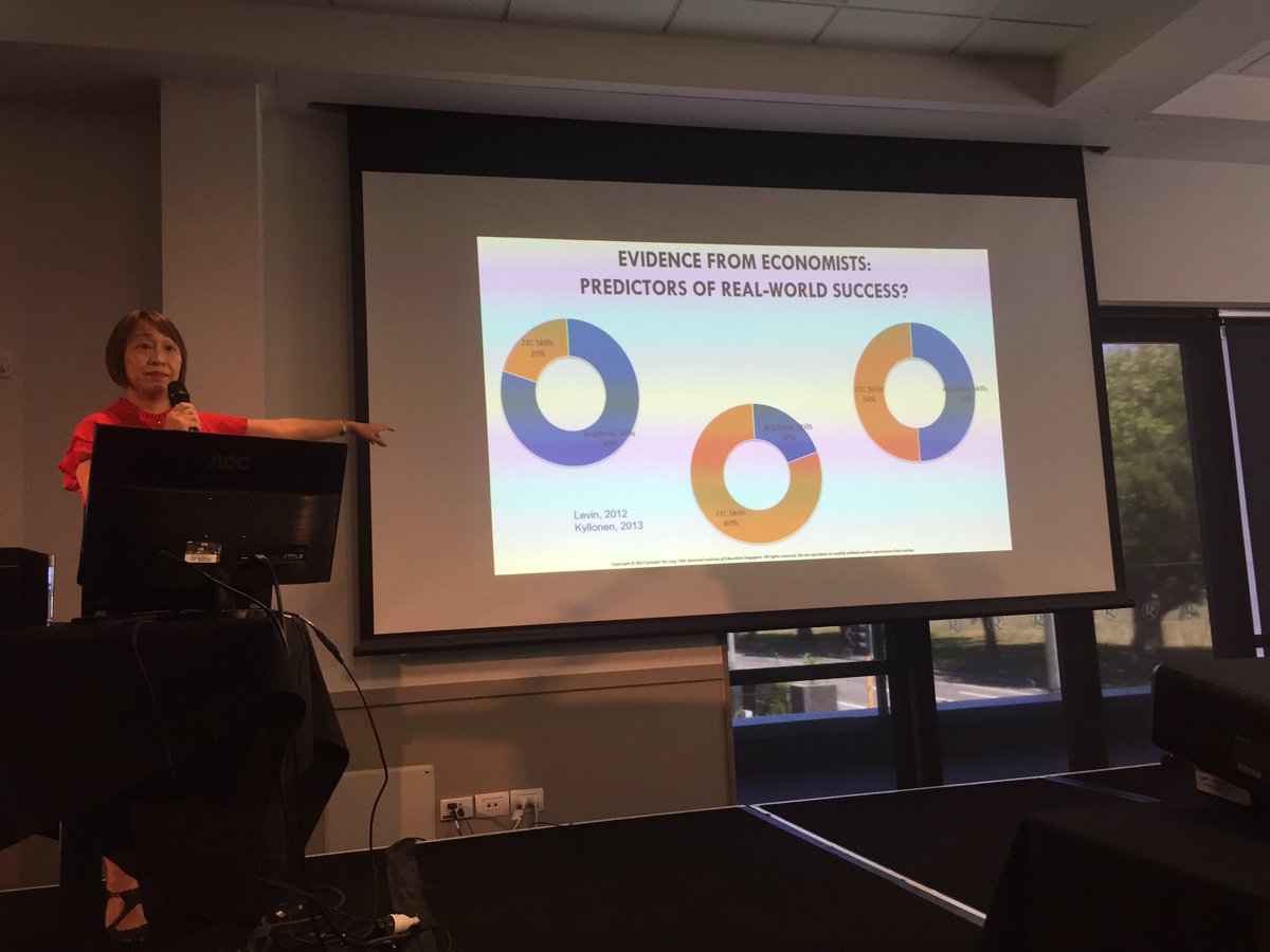 elizabethkoh's tweet photo. Jen Tan asking the audience how important are 21st century skills in the future as predicted by economists? #ICCE2017 https://t.co/ihvI5x4Zen