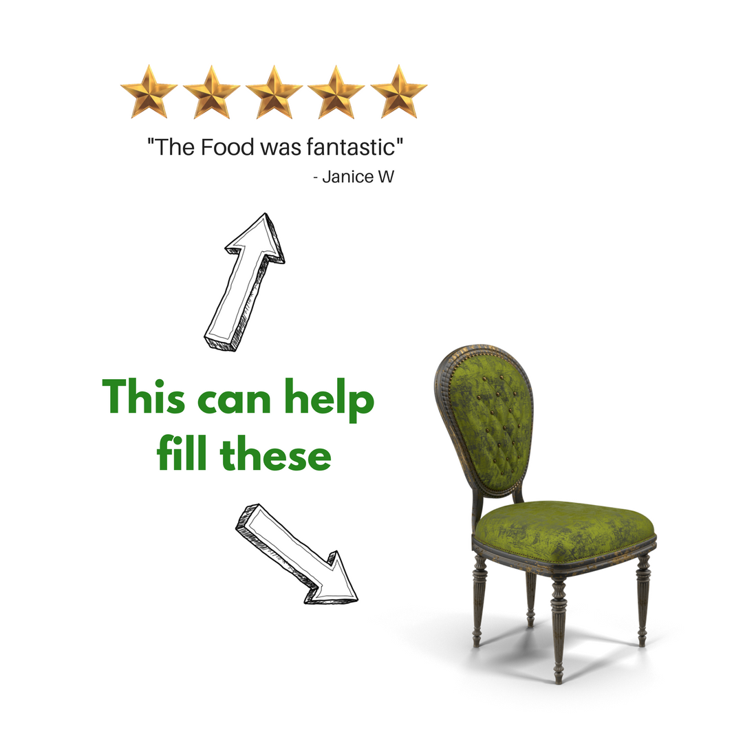 luvurrestaurant's tweet photo. Want to know how to do it? https://t.co/erG6MQouMX #restaurant #chef #bestchef #bestrestaurant #googlereviews #onlinereviews #tweetoftheyear https://t.co/TwNlwVzqFI