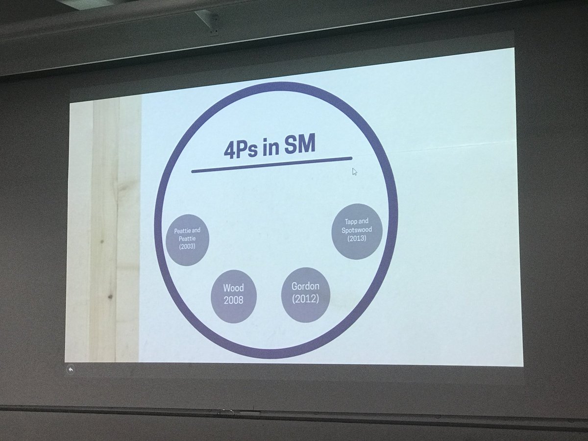 rundlesr's tweet photo. Back at work at @Griffith_Uni after #anzmac2017 @sinivalakosinsi @SMGriffith1 pointing out that debate on #marketing mix has been extensive https://t.co/jD1QygjG4C