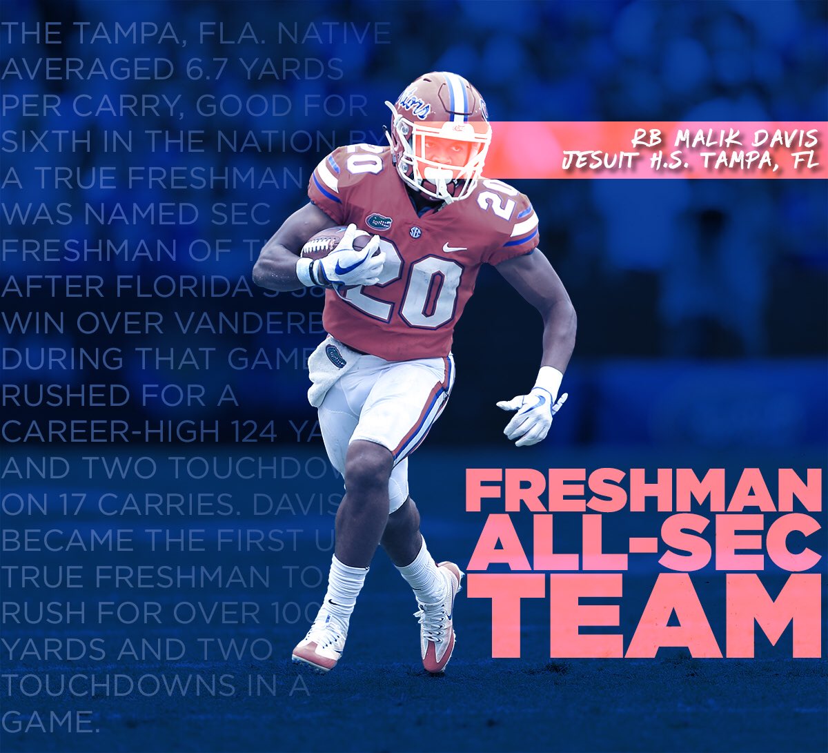 Ja’Juan Seider (@coachseider) on Twitter photo Congratulations to my young #BullGator you deserve it big fella!!!
Now time to get ready for season 2 🐊🐊🐊🐊 <a href="/Campaign_Lik/">Malik Davis</a> Congratulations to my young #BullGator you deserve it big fella!!!
Now time to get ready for season 2 🐊🐊🐊🐊 <a href="/Campaign_Lik/">Malik Davis</a>