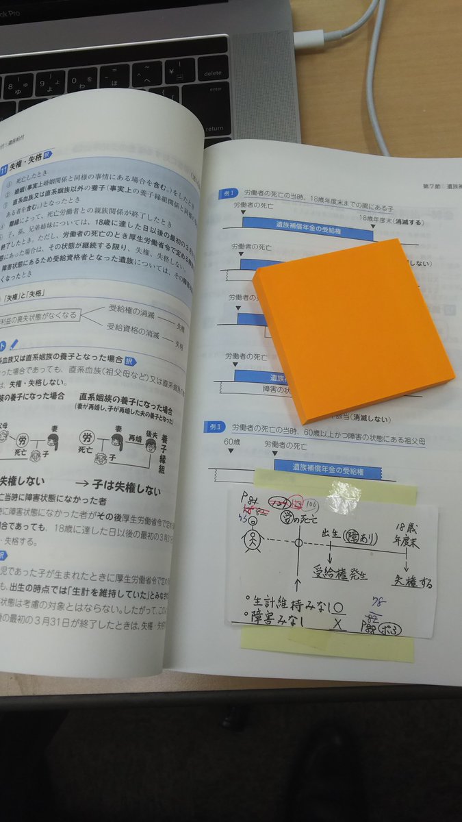 社労士試験のオススメアイテム】 大きめの付箋紙。講義板書やまとめ表