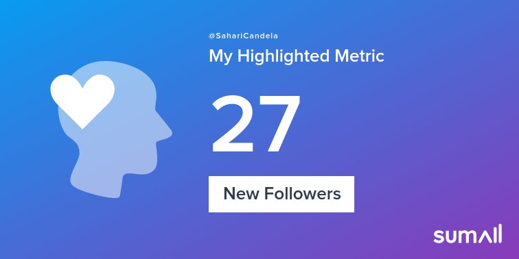 SahariCandela's tweet photo. My week on Twitter 🎉: 27 New Followers, 1 Tweet. See yours with https://t.co/B3a9QhIBnH https://t.co/0kG7dBKhGy