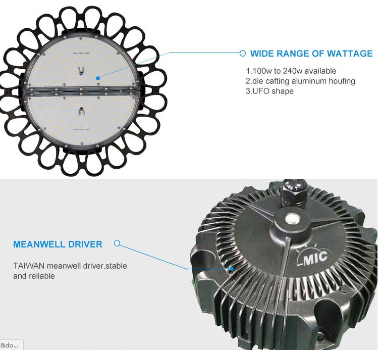 MIC_Seth's tweet image. Check out this #energysavingLED# #LEDHighbay#

100-240W available with Philips Chip, Meanwell driver, IP65, 5 years warranty!