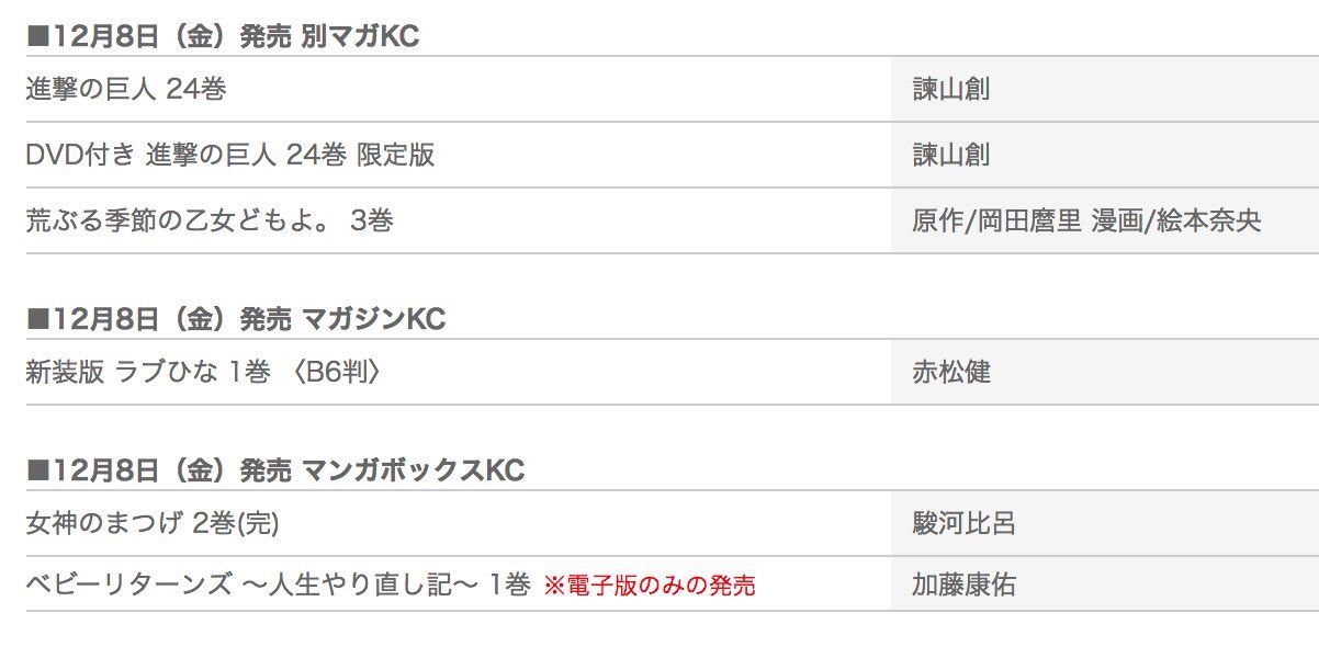 週刊少年マガジン公式 コミックス発売日です 進撃の巨人 24巻 荒ぶる季節の乙女どもよ 3巻 新装版 ラブひな 1巻 女神のまつげ 2巻 完 ベビーリターンズ 人生やり直し記 1巻 電子版のみの発売 週刊少年マガジン公式 コミックス発売日です 進撃の巨人 24巻 荒ぶる季節の乙女どもよ 3巻 新装版 ラブひな 1巻 女神のまつげ 2巻 完 ベビーリターンズ 人生やり直し記 1巻 電子版のみの発売