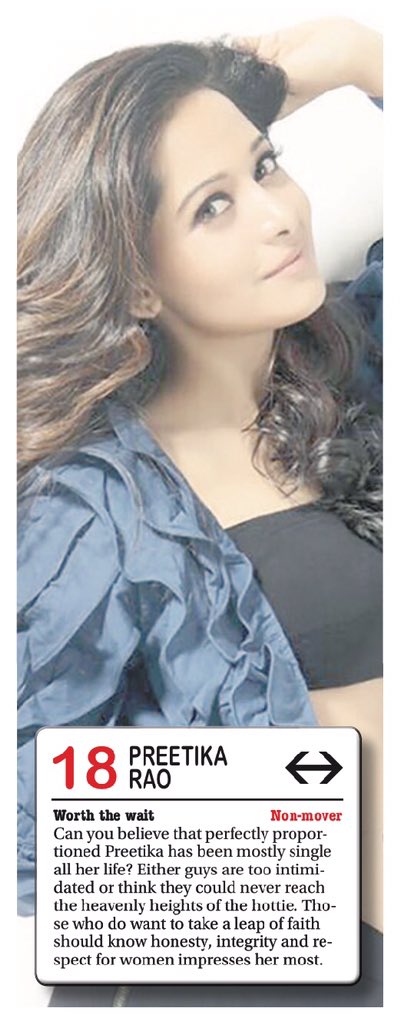 PreetikaaINA's tweet photo. Wohoo!! Congrats to our beloved @preetikatweets for getting 18th rank in #asjadnazirsexylist2017 ❤️ Thanks a ton @asjadnazir sir &amp; all of #prians in the word who voted 🙏 #proudofprians https://t.co/4XhSGOpVGt