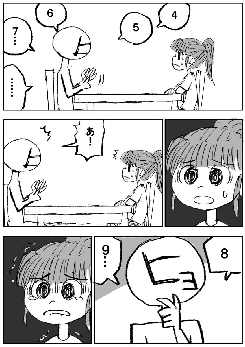 【実録】世界ランキング 