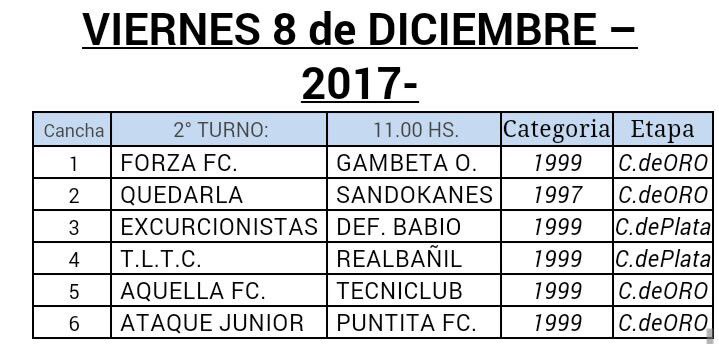 eldelfinzonasur's tweet photo. Tarde pero seguro 😏 esta es la fecha de mañana!
#Cat97 Si #Sandokanes (@SandokanesFC) vence a #Quedarla es campeón de la Copa de Oro. De lo contrario, quien se corone será #Brujas.
Los esperamos 🙌🙌 https://t.co/Sj8Rws2G78