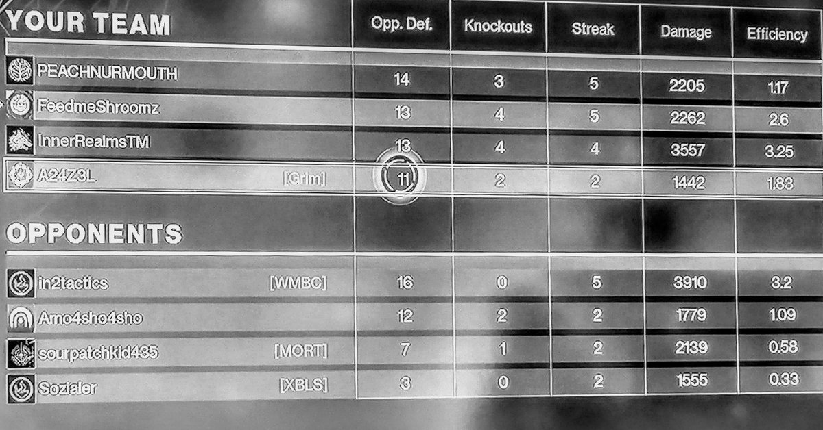 FeedmeShroomz's tweet photo. #Destiny2 #XboxOne #Twitch #AddMe @FeedmeShroomz #PvP #Crucible #DestinyIsLife
Partnered with @TwitchSquads https://t.co/gPH04pcr5a