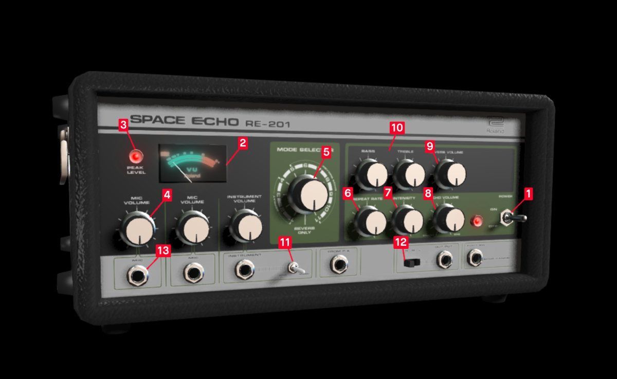 Take an interactive tour of the Roland Space Echo: buff.ly/2zPvhiY @RBMA