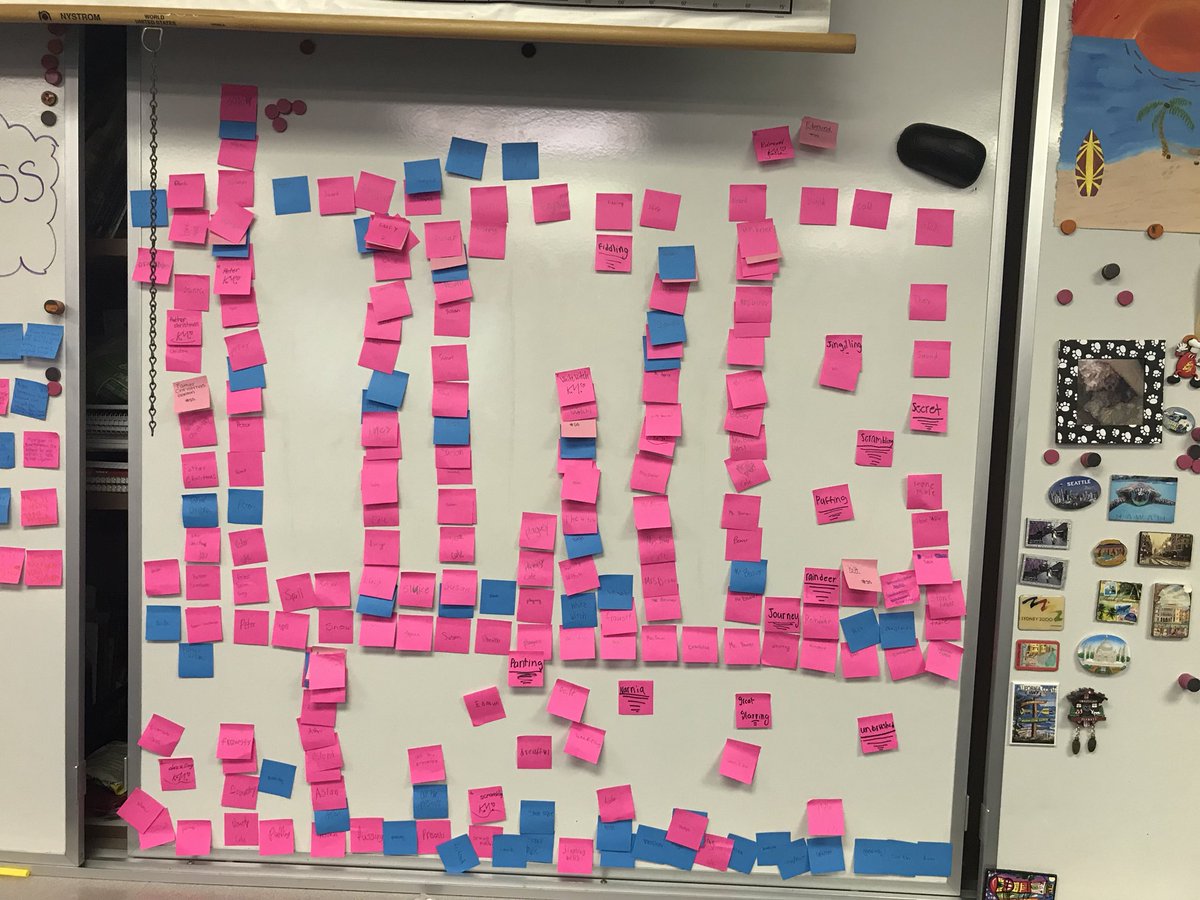 brookeKcooper's tweet photo. Loved implementing two of  @HallieYopp’s literature based reading activities! The students enjoyed “Sketch to Stretch” and “10 Important Words” 😊 https://t.co/1943xlNFHb