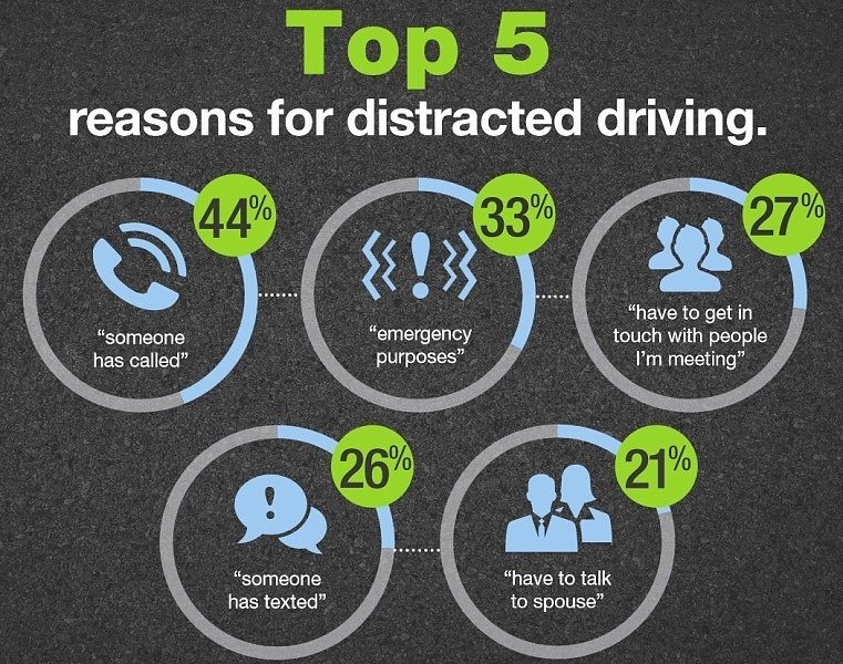 DDPDriveSafe's tweet image. 