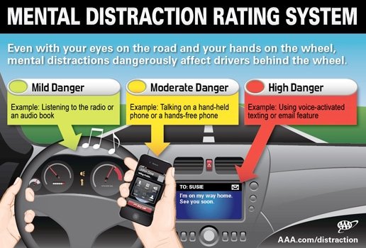 DDPDriveSafe's tweet image. 