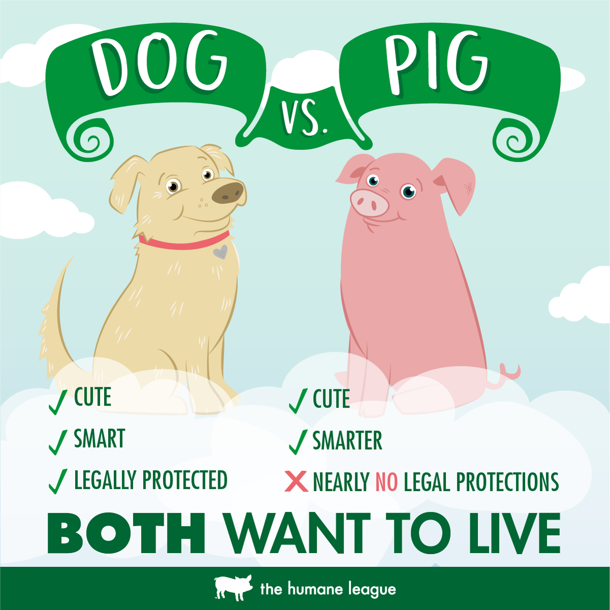 The Humane League on Twitter: The Humane League on Twitter: