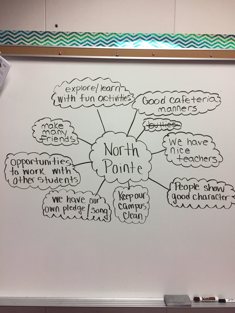 kwagner_npe's tweet photo. What about our school makes you proud? @NPERockets @NPE_Counselor https://t.co/CFdB5ZQyxo