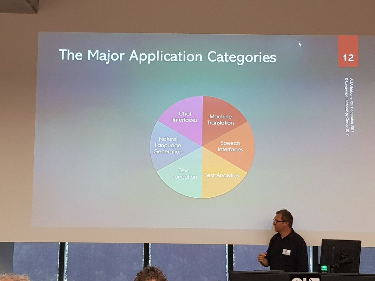 sarvk's tweet photo. River Dale introducing different NLP applications #adcs2017 #alta2017 @altanlp https://t.co/5gCK9CYxkv