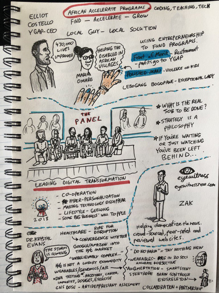 MichaelCaveSH's tweet photo. #PivotSummit2017 Sketch Note by Robin Cave - Elliott Costello, panel, Krystal Evans @biomelb https://t.co/iOqn59xffN