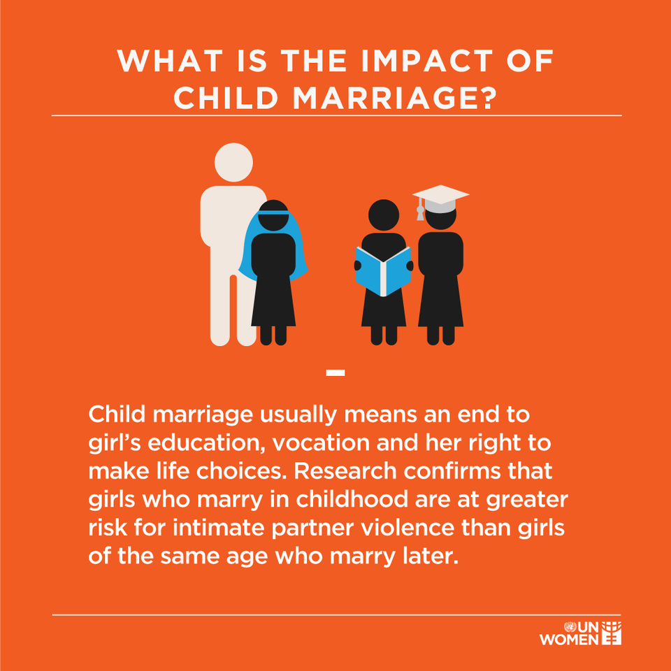 That wedding day that many people look forward to should not be forced nor early. This is not the definition of a dream wedding: unwo.men/zRKi30gAgzP #16days #orangetheworld