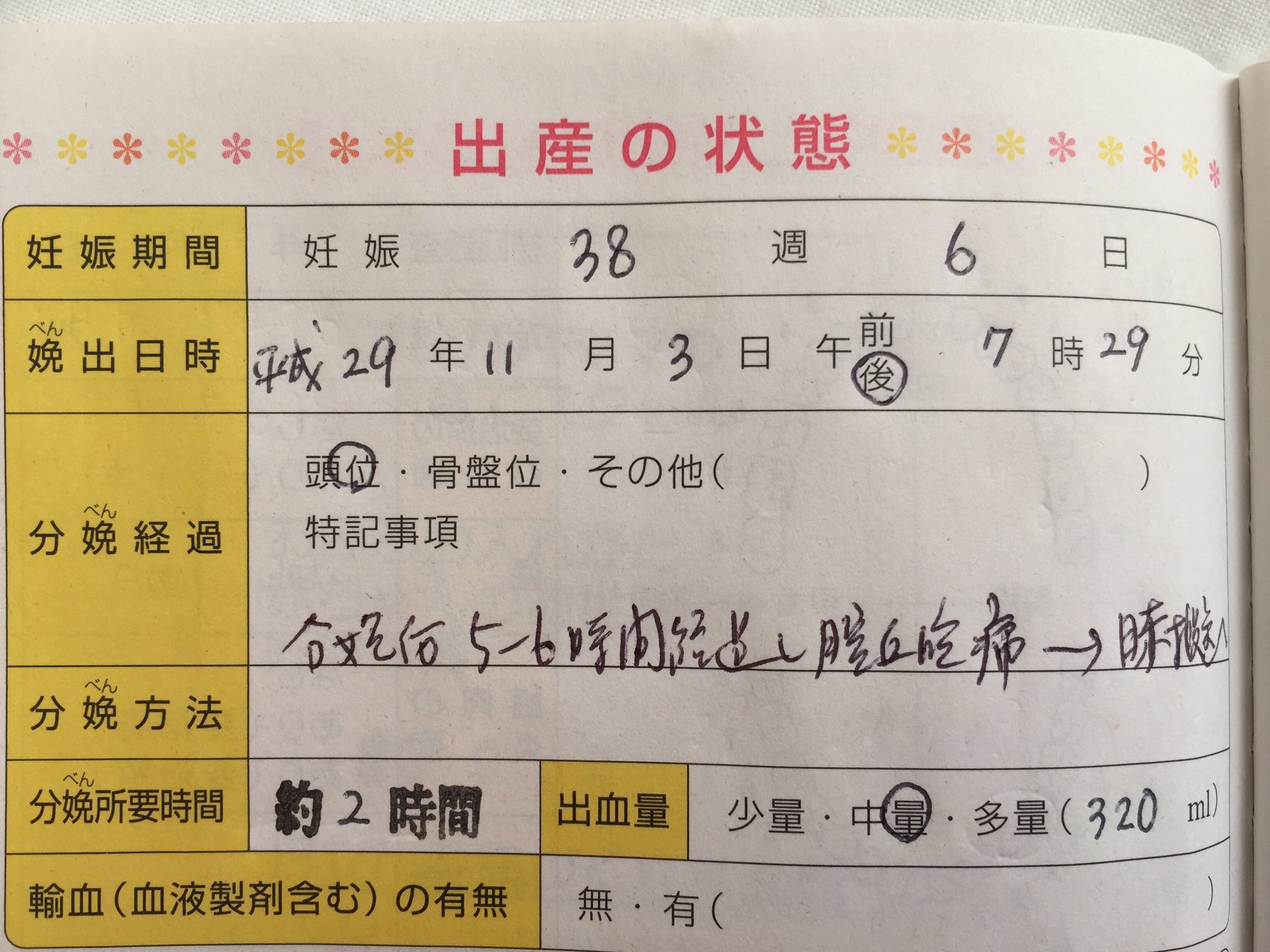 ひなた 9m En Twitter 今さらだけど これだけ見たらすんごい安産 産む４時間前まで優雅に昼寝 ２時間前には晩ご飯も完食 陣痛なのかまだ半信半疑レベルの痛みで病院着いたら子宮口全開の分娩台上がってからは10分かかってないという 出産レポも書いてみよっ