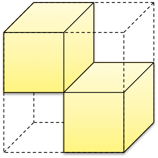 Yu4u Pythonだとsvg出力のライブラリもあるみたいですね T Co Tgiyf6cq8f というかpythonだとmatplotlibで描いてしまえば良いという気もしてきました