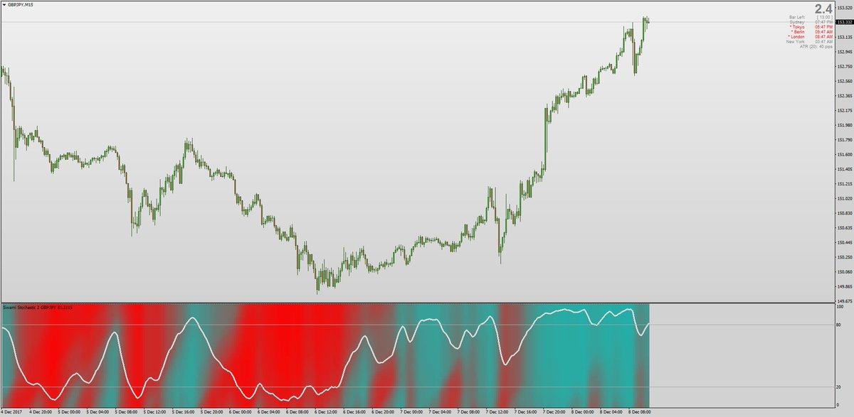 download algorithmic and register transfer level synthesis the